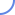 Corner bottom_right_rounded_corner